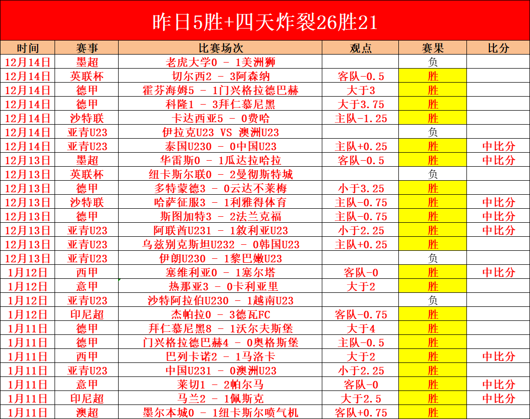 中国,男足即将启,动集训与海,MG链接,MG官网地址,MG官方平台,MG入口站点