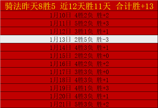 歐洲杯小組,賽豪華陣容,羅領先評分,MG链接,MG官网地址,MG官方平台,MG入口站点