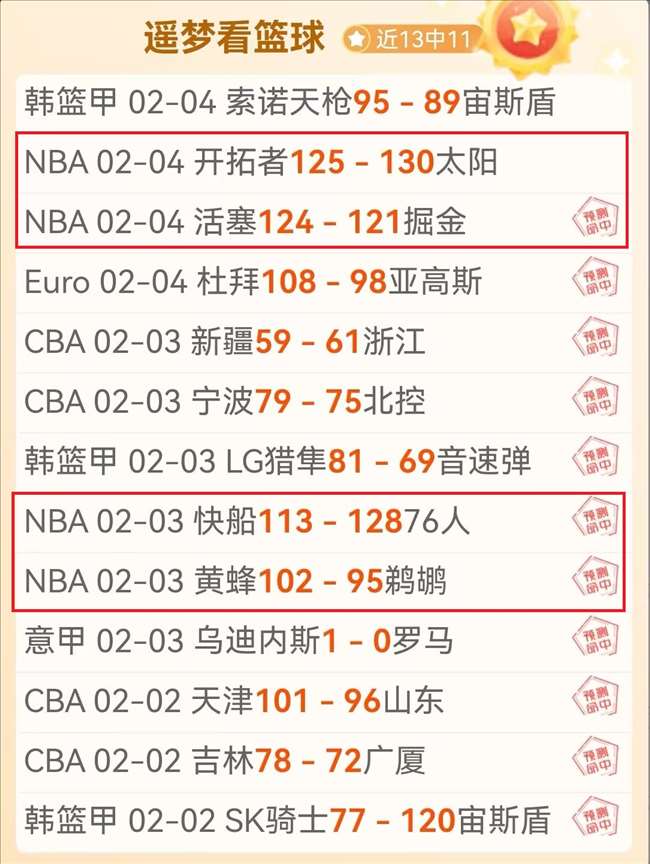 霍伊伦,与世界顶尖,球星同场竞,MG链接,MG官网地址,MG官方平台,MG入口站点