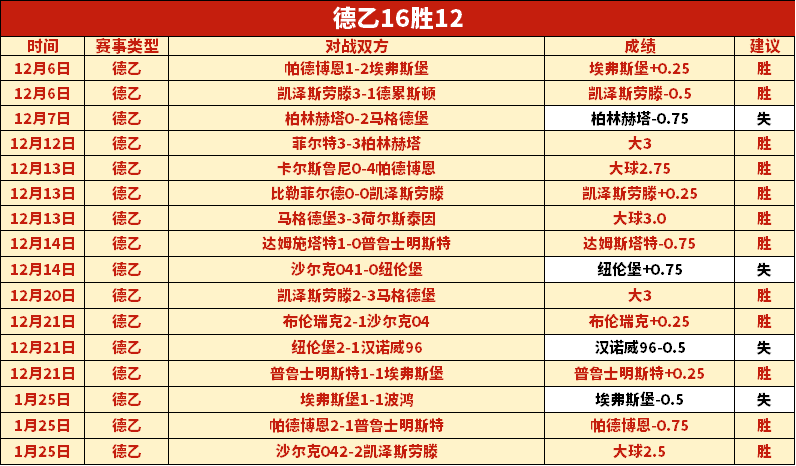 激战正酣,凤凰女足主,场迎战阿德,MG链接,MG官网地址,MG官方平台,MG入口站点