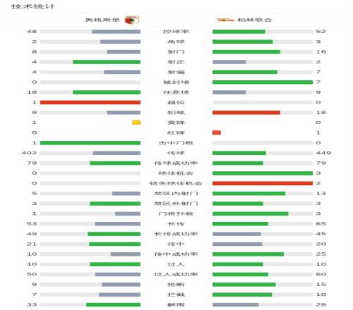 广东队击败,同城对手,杜锋教练选,MG链接,MG官网地址,MG官方平台,MG入口站点