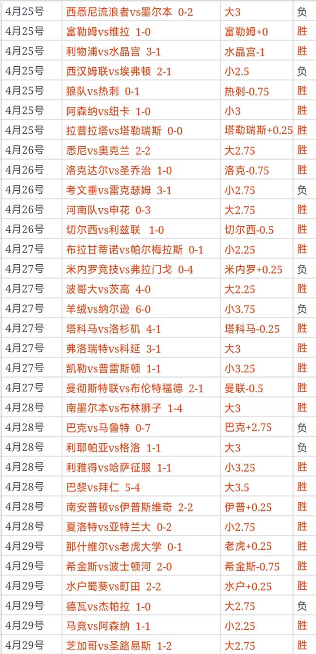 葡萄牙力挽,狂澜,塔送助攻拉,MG链接,MG官网地址,MG官方平台,MG入口站点