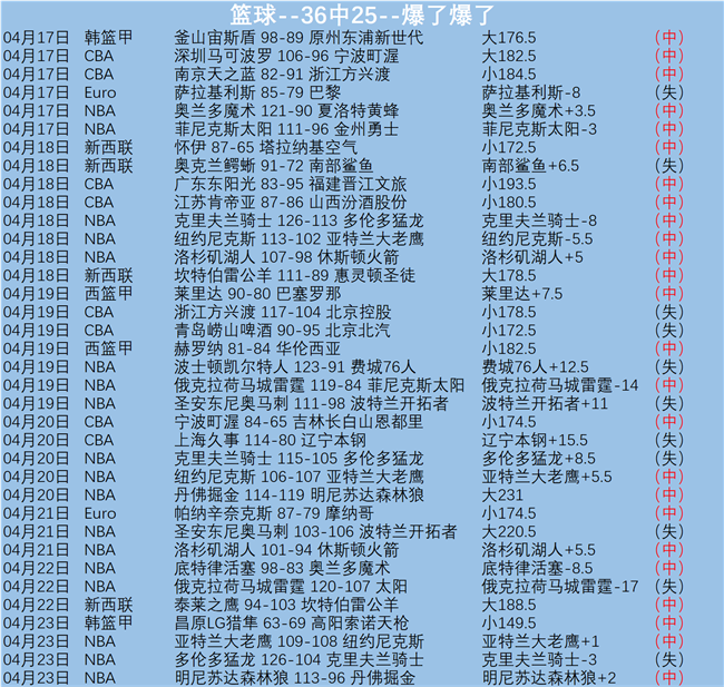 大乐透期号,分析,专家推荐纽,MG链接,MG官网地址,MG官方平台,MG入口站点