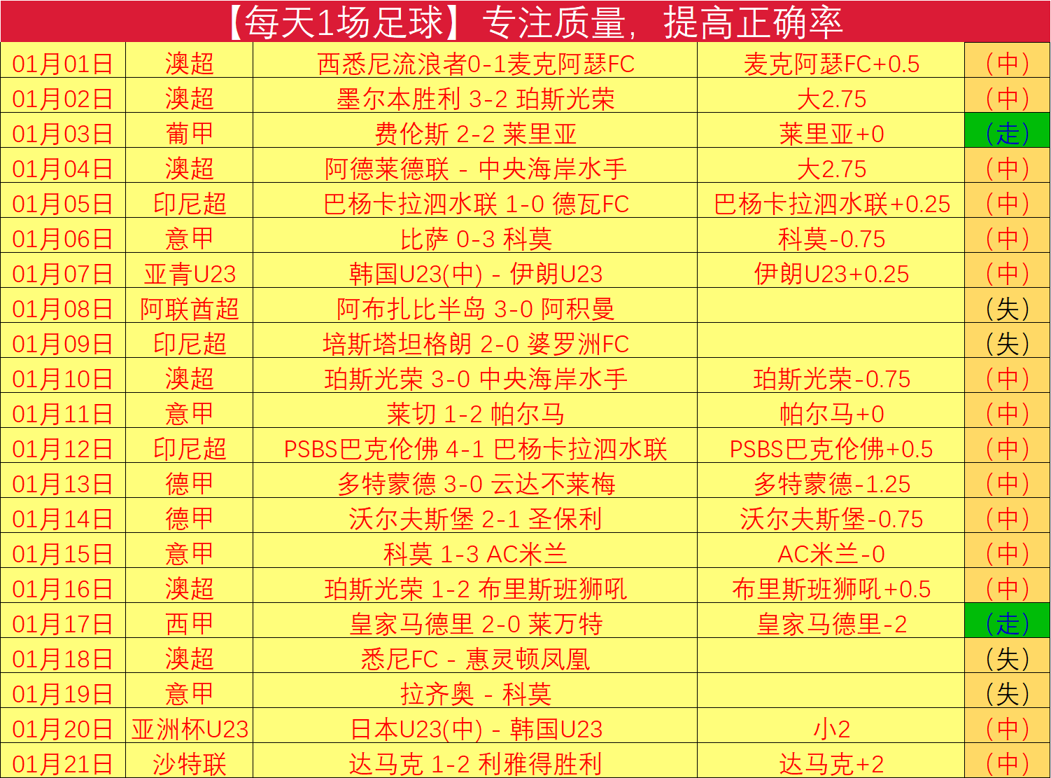 大乐透期号,专家推荐,墨西甲,MG链接,MG官网地址,MG官方平台,MG入口站点