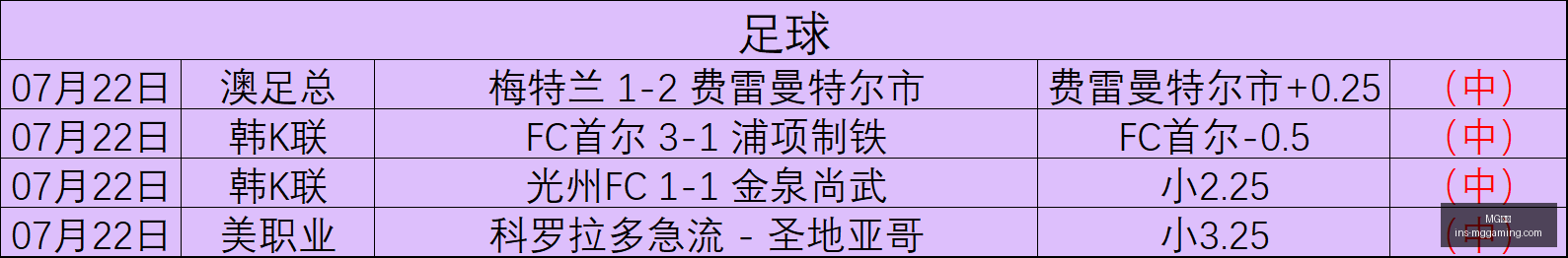 电子,MG电子,MG电子官网,MG电子官网,MG电子娱乐,MG电子游戏下载,MG电子真人,MG电子平台