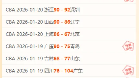 意体育法庭维持那不勒斯负尤文图斯0-3判罚，追加扣分至1分