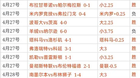葡萄牙力挽狂澜，塔送助攻拉莫斯建功，总比分5-3压倒丹麦